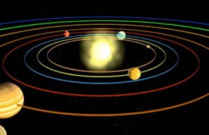 આજે ભાદરવા વદ પાચમ, જાણો કઇ રાશિ માટે આજનો દિવસ રહેશે લાભદાયી