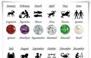 આપની રાશિના સ્વામી મુજબ આપની રાશિ માટે ક્યું રત્ન શુભ છે જાણીએ..