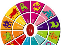 આજે આ રાશિઓ માટે બની રહ્યા છે પ્રગતિના યોગ, જાણો તમારું રાશિફળ