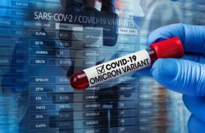 ઓમિક્રોન કેસમાં મોટો ઉછાળો, મહારાષ્ટ્રમાં 450 તો દિલ્હીમાં વધીને 320 કેસ