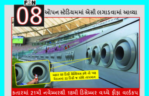 કતારમાં ફીફા વર્લ્ડકપ તૈયારી : 8 ઓપન સ્ટેડિયમમાં લગાવાયાં AC; બહાર 55 ડિગ્રી હશે તો પણ મેદાનમાં 22 ડિગ્રી જ રહેશે તાપમાન?!