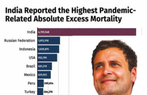 ‘કોણ સાચું, કોણ ખોટું’ WHO કે સરકાર?; WHOએ કહ્યું ભારતમાં કોરોનામાં 4.8 લાખ નહીં 47 લાખ લોકોએ જીવ ગુમાવ્યો, રાહુલે કહ્યું- વિજ્ઞાન ખોટું ના બોલે!