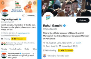 રાહુલ ગાંધી કરતાં યોગીના ફોલોઅર્સ વધુ; યોગીએ સોશિયલ મીડિયા પર રાહુલ ગાંધીને પછાડ્યાં!