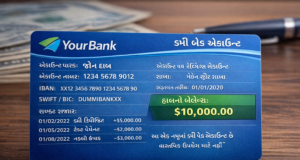 બનાસકાંઠા : બ્લેકના વાઈટ કરવા ડમી બેન્ક એકાઉન્ટ ખોલી ટ્રાન્જેક્શન કરવાનું કૌભાંડ