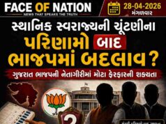 સ્થાનિક સ્વરાજ્યની ચૂંટણીના પરિણામો ગુજરાત ભાજપની નેતાગીરીમાં બદલાવ લાવશે ?