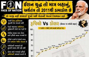 ઈરાન યુદ્ધ તો માત્ર બહાનું, ભારતનું અર્થતંત્ર 2011થી ડામાડોળ, શો-બાજી નહીં સચ્ચાઈ જુઓ